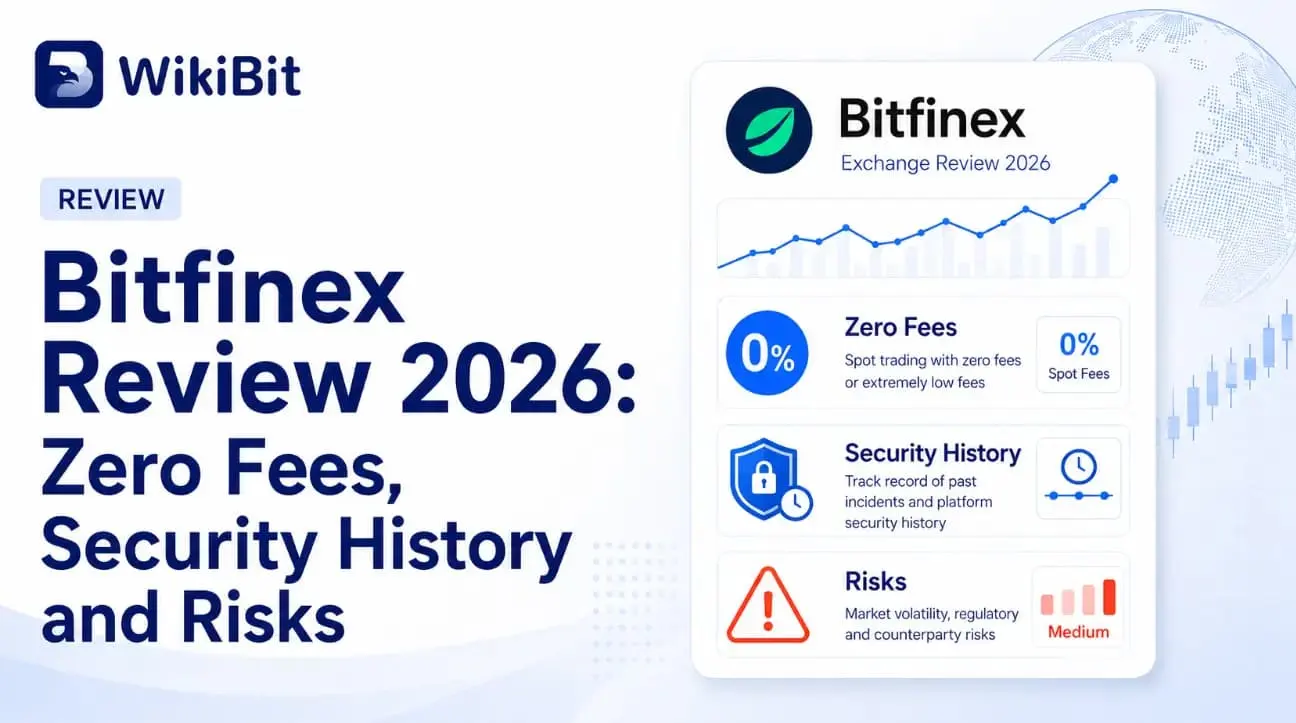 Bitfinex Review 2026: Zero Fees, Security History and Risks