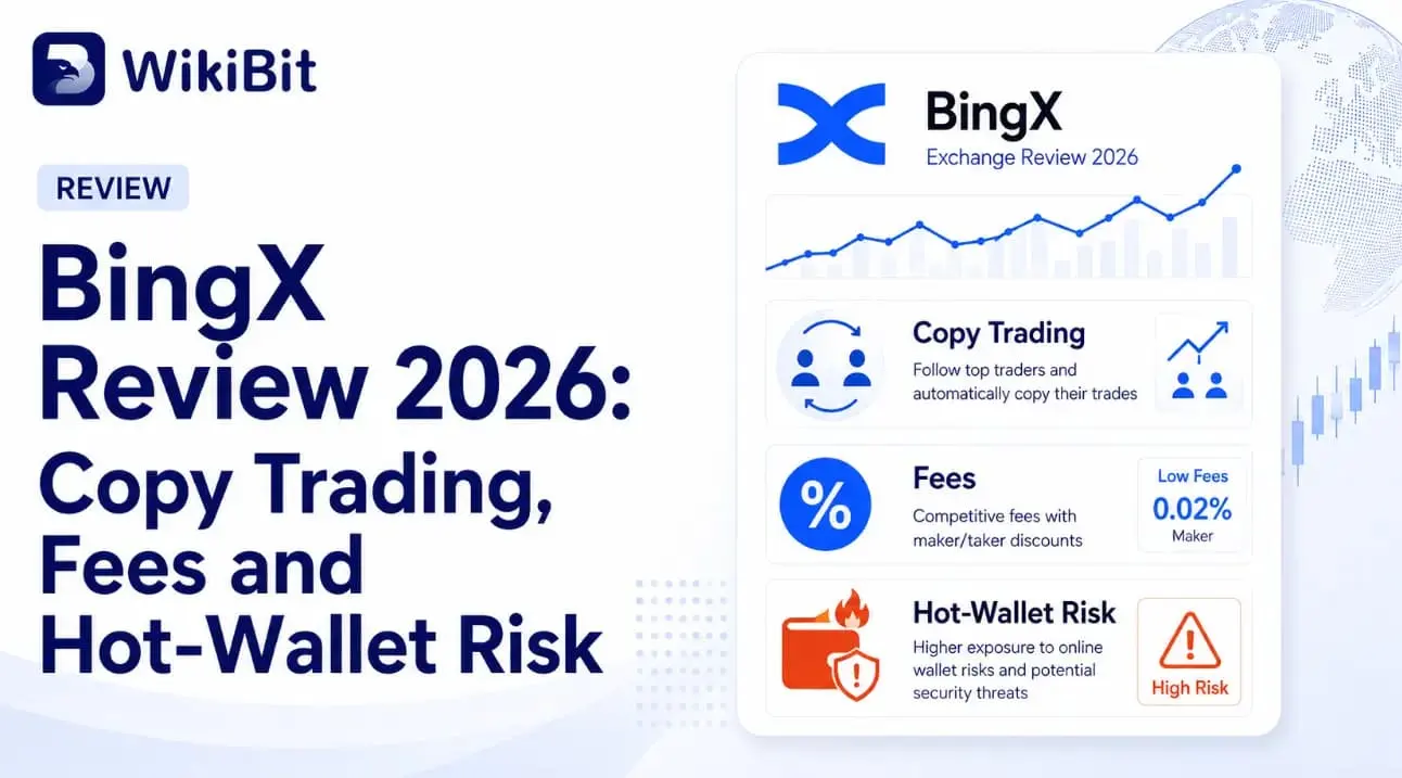 BingX Review 2026: Copy Trading, Fees and Hot-Wallet Risk