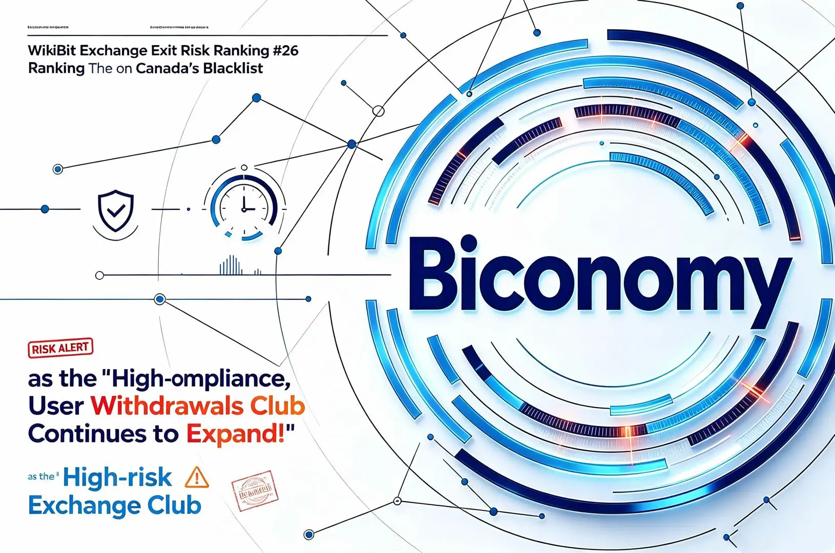 WikiBit Exchange Exit Risk Ranking #26: Biconomy — The “Compliant Exchange” on Canada’s Blacklist, as the “High-Risk Exchange Club” Continues to Expand!
