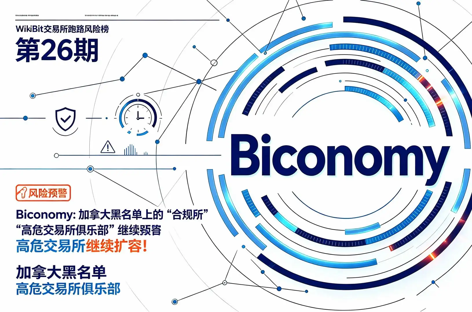 WikiBit交易所跑路风险榜第26期Biconomy：加拿大黑名单上的“合规所”，“高危交易所俱乐部”继续扩容！