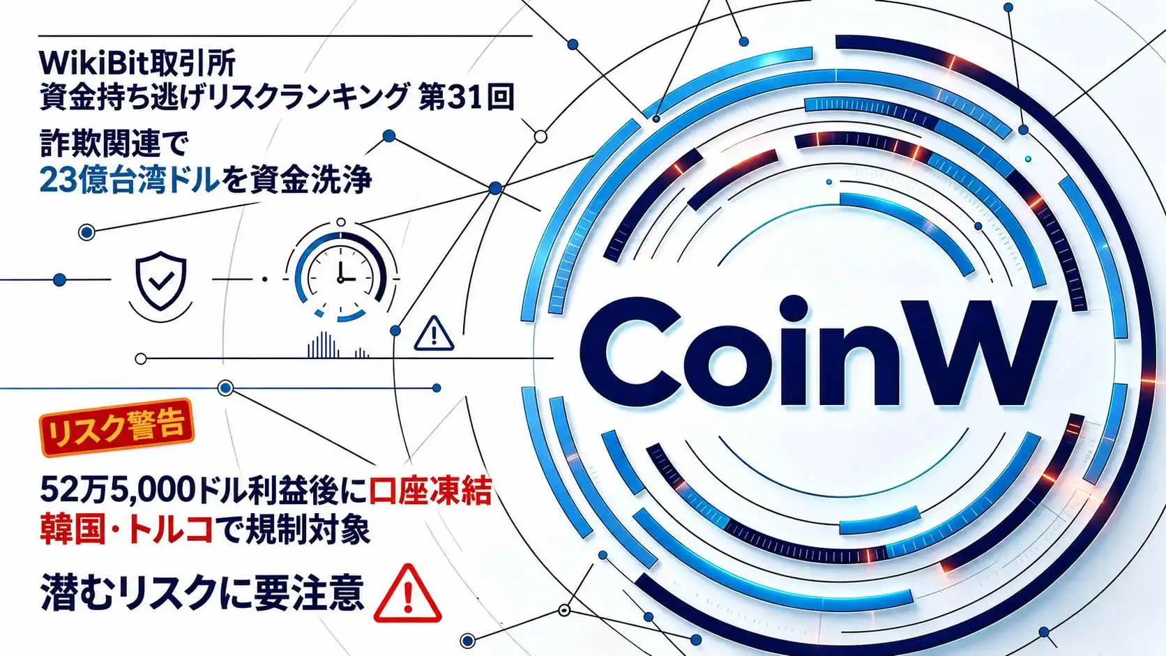 WikiBit取引所・資金持ち逃げリスクランキング 第31回:CoinW、詐欺関連で23億台湾ドルを資金洗浄、52万ドル利益後に口座凍結、韓国・トルコでは規制対象に