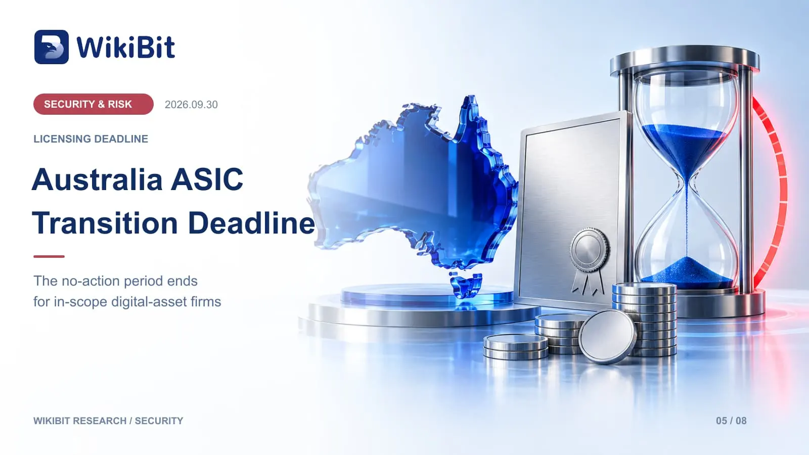 Australia ASIC Digital-Asset Licensing Deadline: No-Action Position Ends September 30