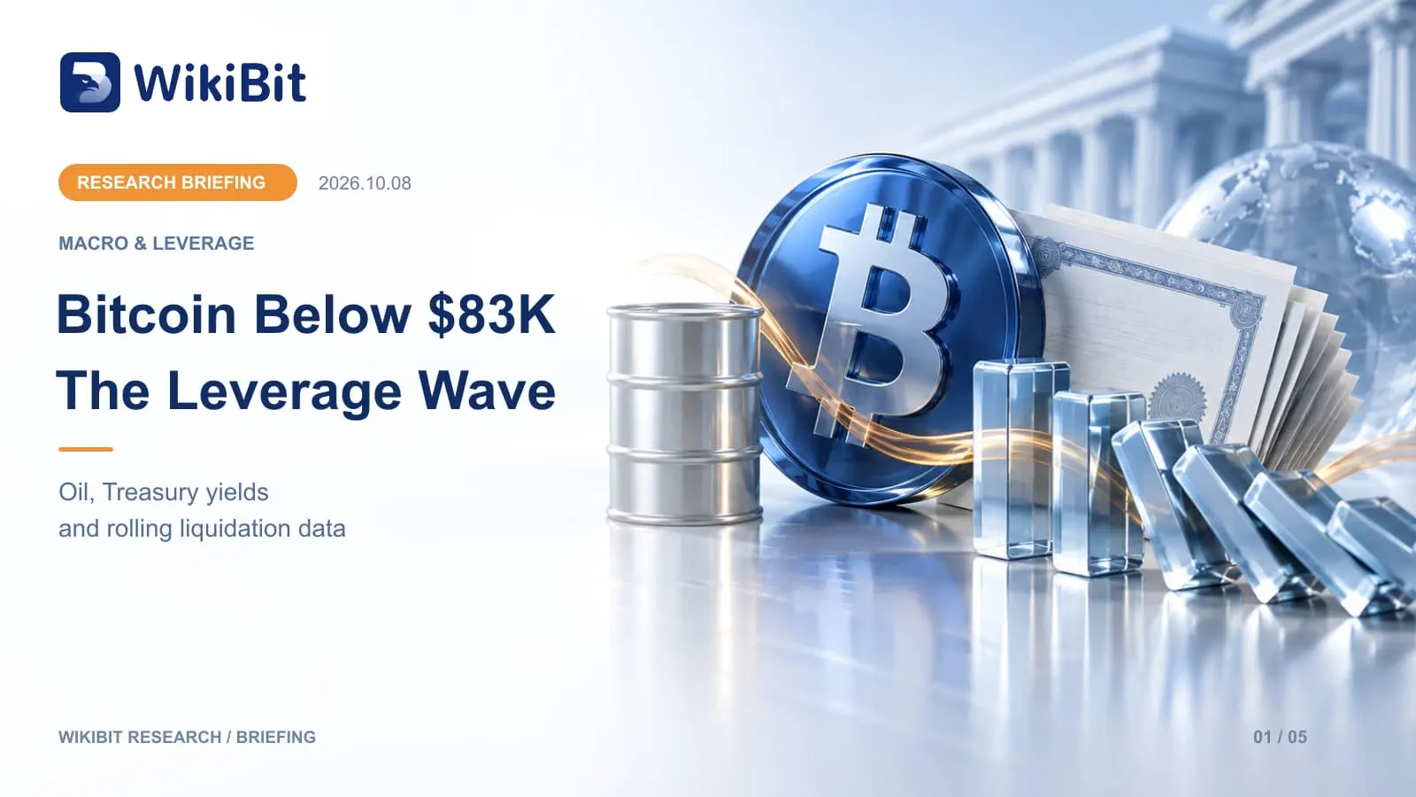 Why Bitcoin Fell Below $83K: Oil, Treasury Yields and Crypto Liquidations