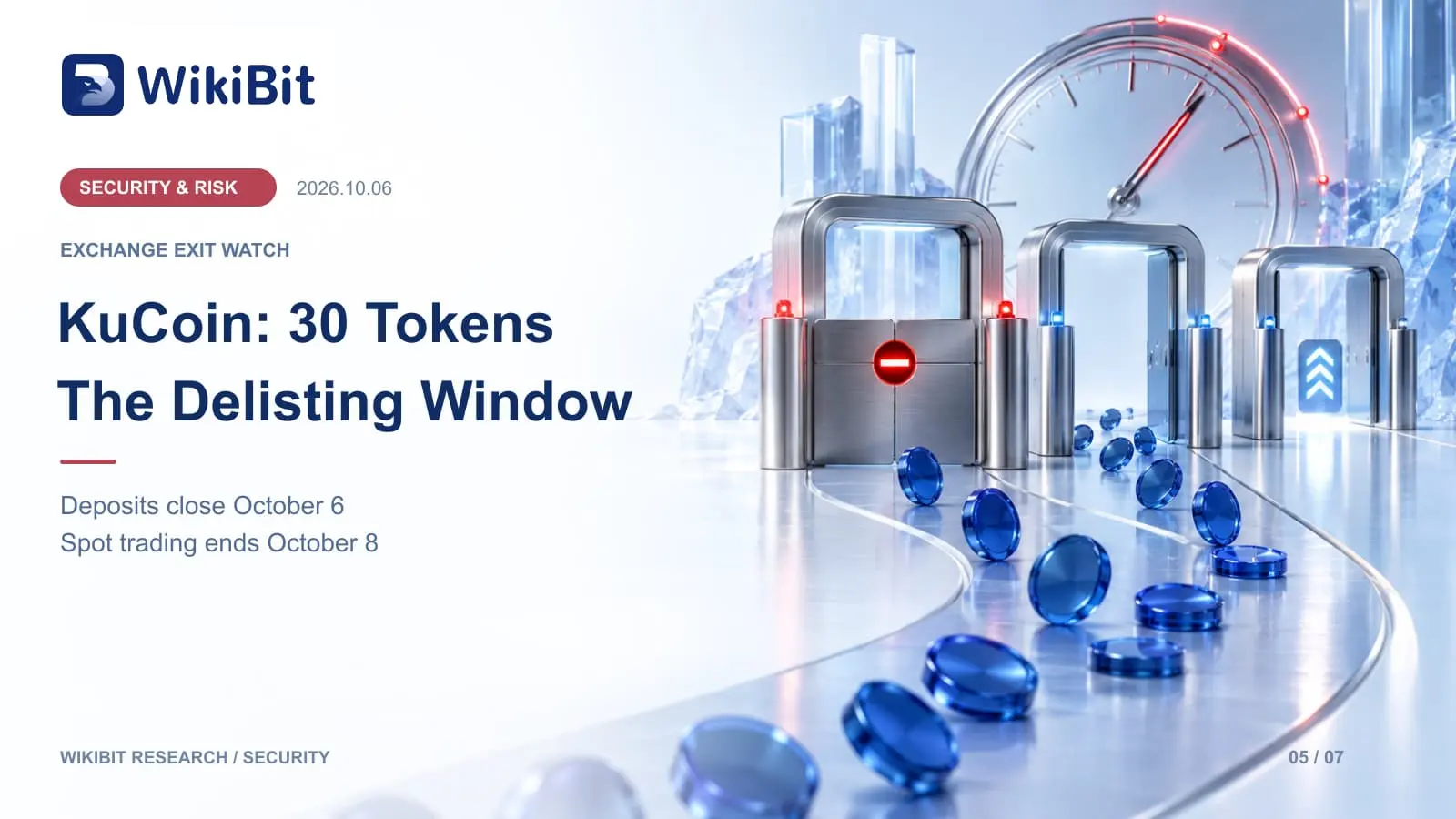 KuCoin 30-Token Mass Delisting: Deposits Close October 6, Trading Ends October 8