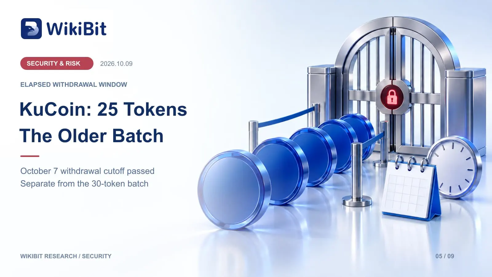 KuCoin’s Older 25-Token Delisting: Withdrawal Window Has Closed—Do Not Confuse It With the October 30-Token Batch