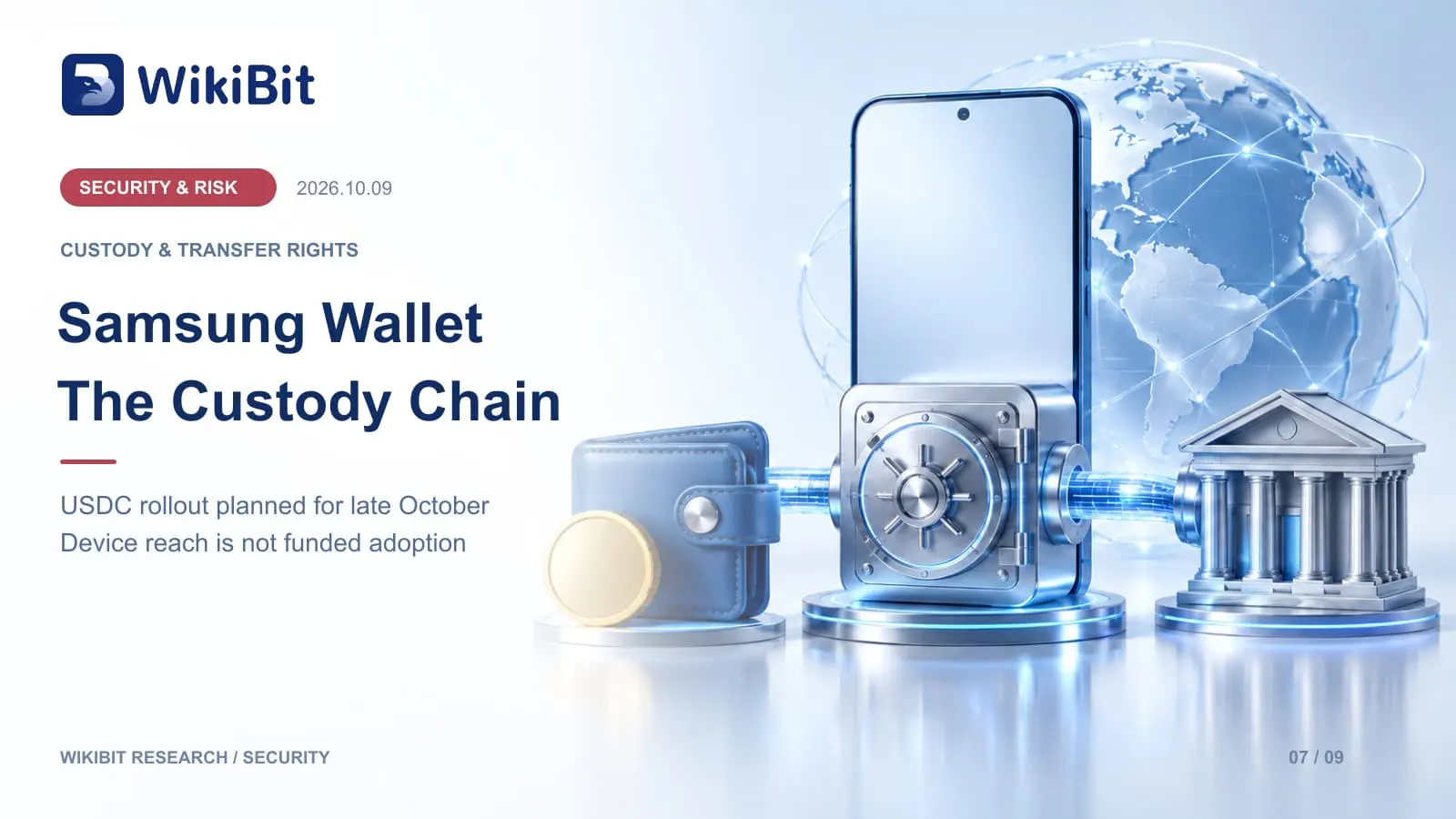 Samsung Wallet USDC Rollout: Custody, External Transfers and Compliance for 82 Million Compatible Devices