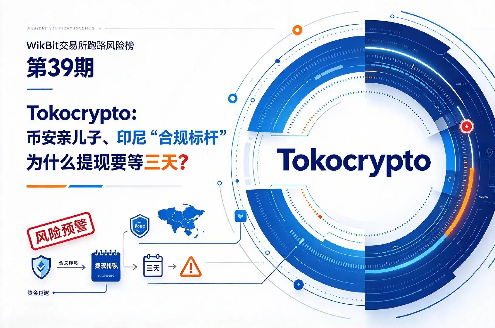 WikiBit交易所跑路风险榜第39期Tokocrypto：币安亲儿子、印尼“合规标杆”，为什么提现要等三天？