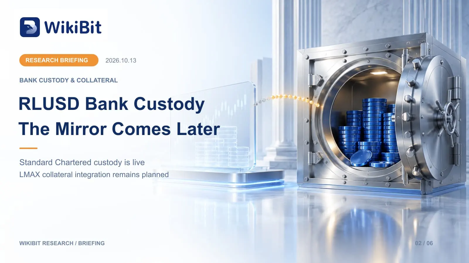 Standard Chartered RLUSD Custody Is Live; LMAX Collateral Link Is Not Yet