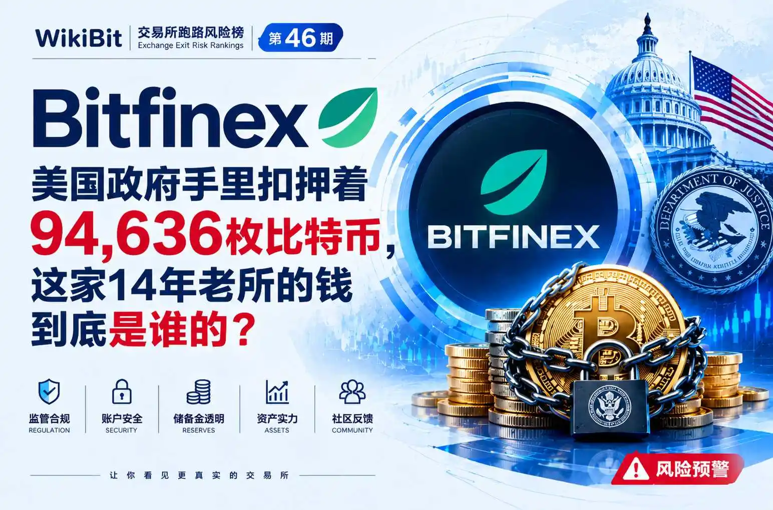 WikiBit交易所跑路风险榜第46期Bitfinex:美国政府手里扣押着94,636枚比特币,这家14年老所的钱到底是谁的?