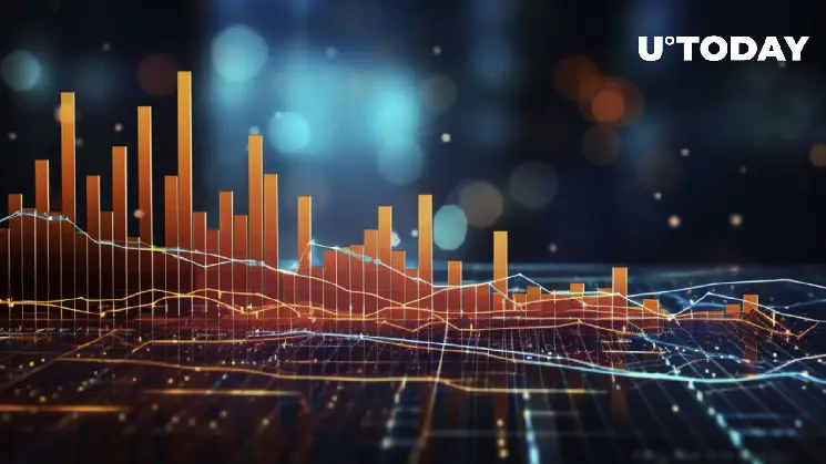 STRK, ORDI, EGLD: Worst YTD Performers Named by Analyst