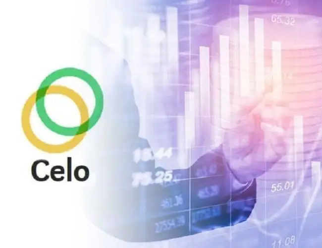 CELO Set for a Potential Breakout as Accumulation Phase Signals Bullish Trend, Analyst Predicts