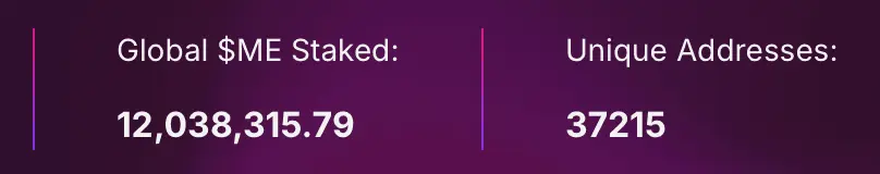 Magic Eden Staking Explained: A Complete Guide