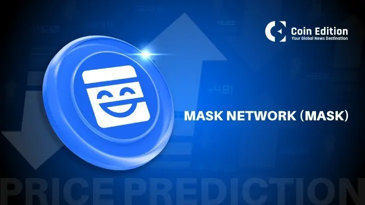 MASK Price Prediction for June 2025: Is the Pullback Over or More Pain Ahead？