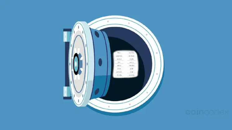 How to Back Up and Protect Your Seed Phrase: A Guide to Safeguarding Your Crypto