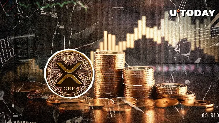 XRP to $15 in Play as Analyst Shares Bullish Insight
