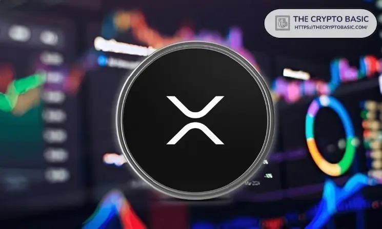 Heres How Not to Sell XRP for a Lambo — and Keep Both