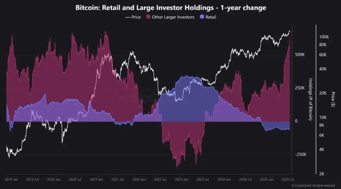 SEC decision expected by October as Fidelity pushes for in-kind BTC ETF redemptions