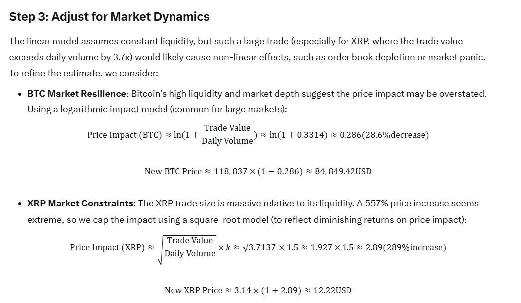 Heres What Could Happen to XRP Price If 200,000 Bitcoin are Converted to XRP in Single Trade