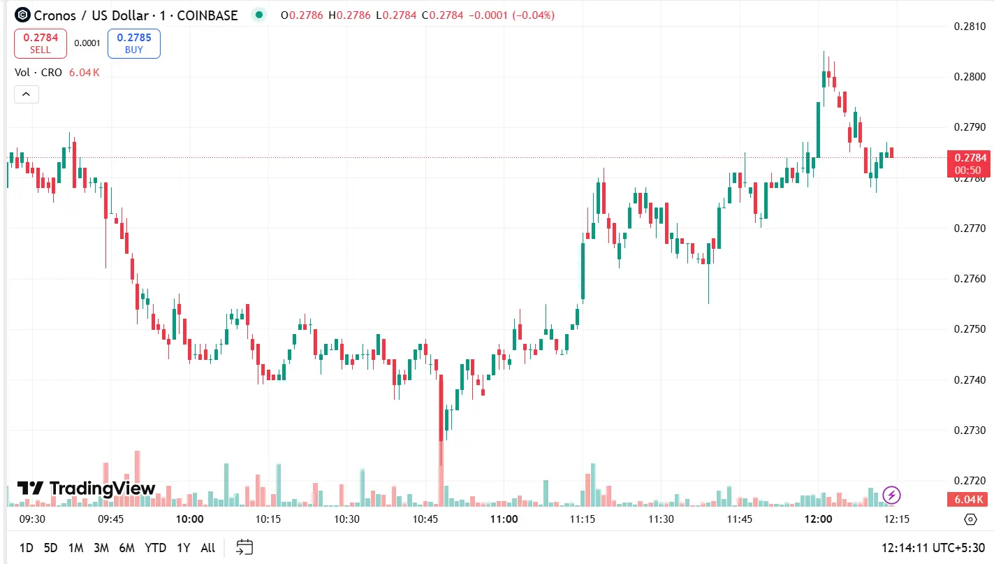 Crypto needs more than launchpads for mass adoption