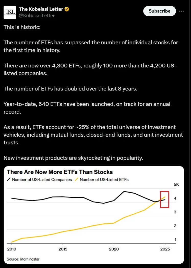 BlackRock weighs ETF tokenization as JPMorgan flags industry shift: Report