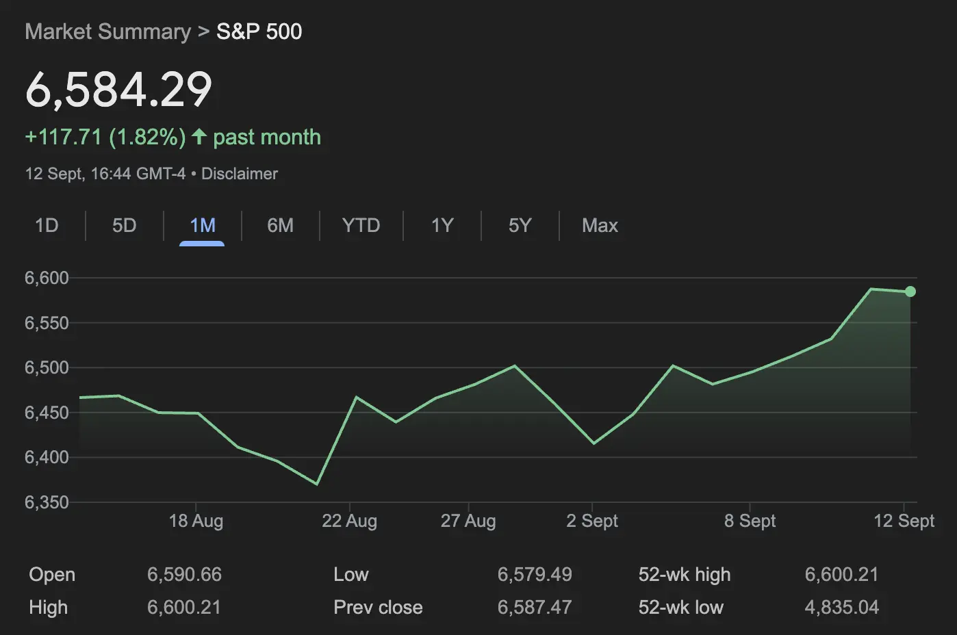 Feds Sept. 17 Rate Cut Could Spark Short-Term Jitters but Supercharge Bitcoin, Gold and Stocks Long Term