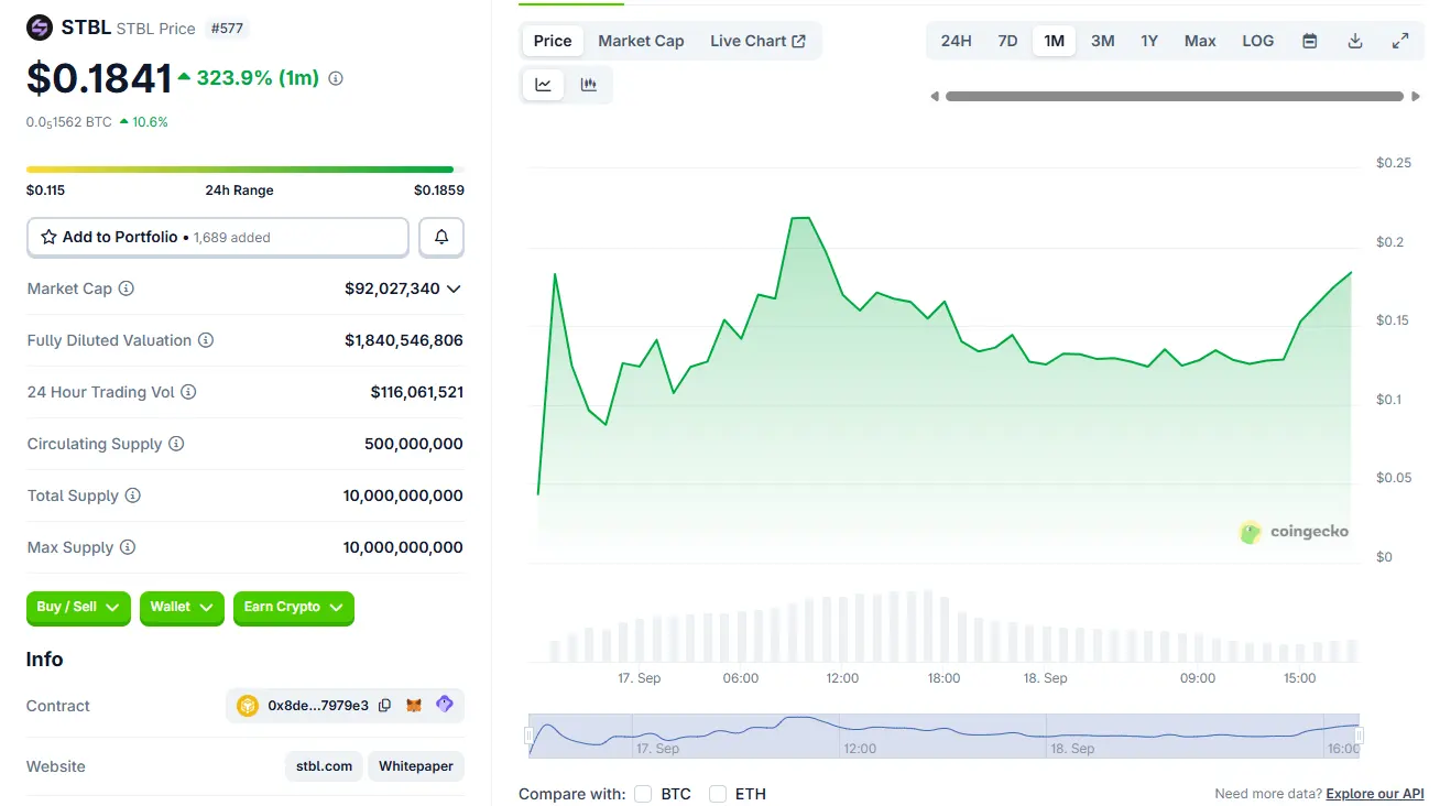 Franklin Templeton joins STBL with $100M USST mint