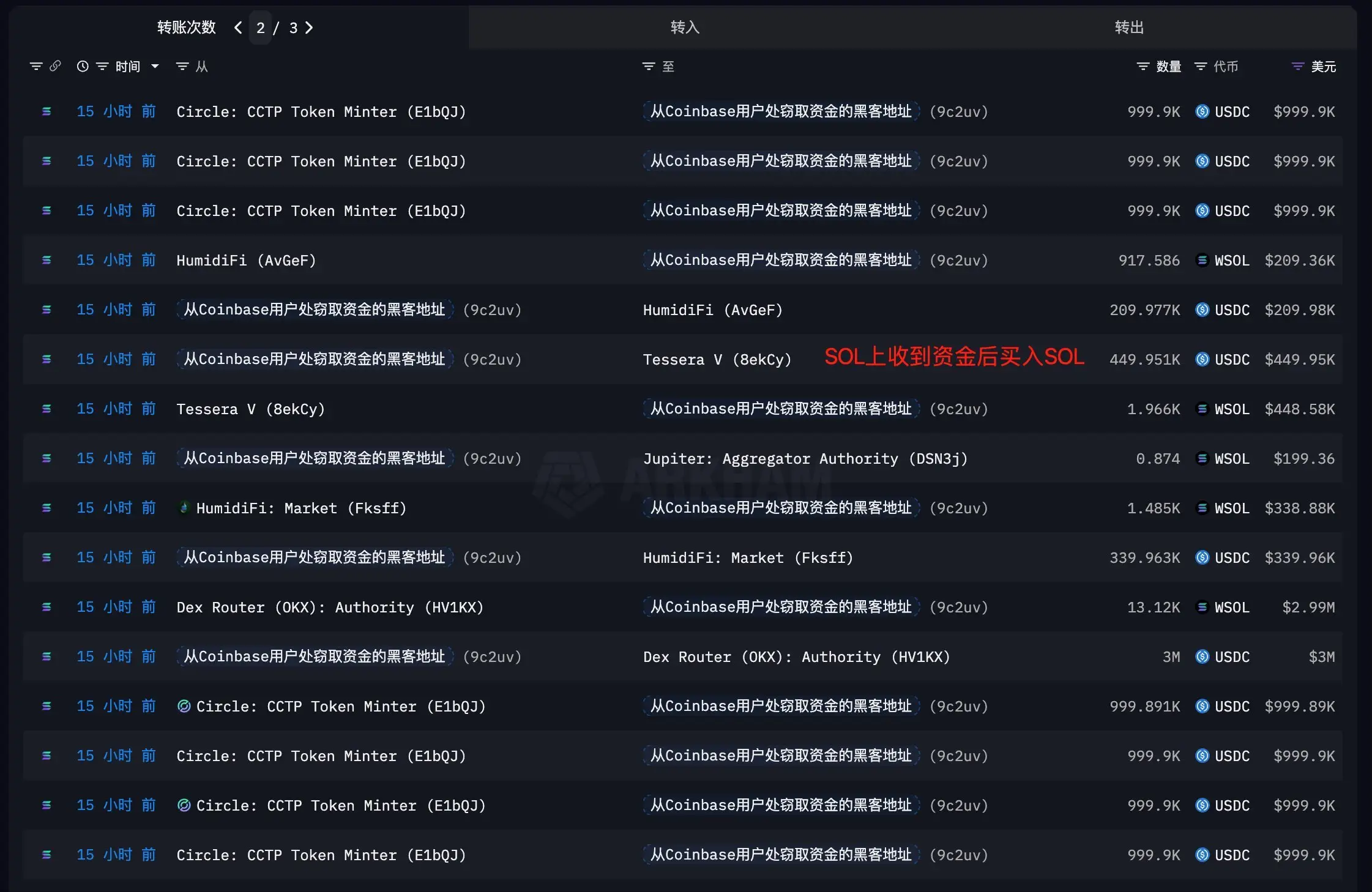 Coinbase hacker spent stolen funds on 100k Solana