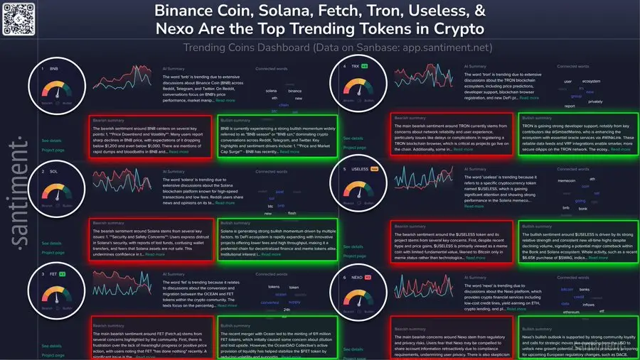Top Trending Coins to Watch Out For in This Bull Run