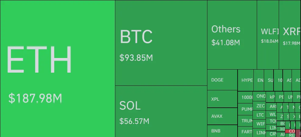 Bitcoin, Ethereum, XRP, and Other Altcoins See Sharp Declines – Here Are the Latest Data and Reasons for the Drop
