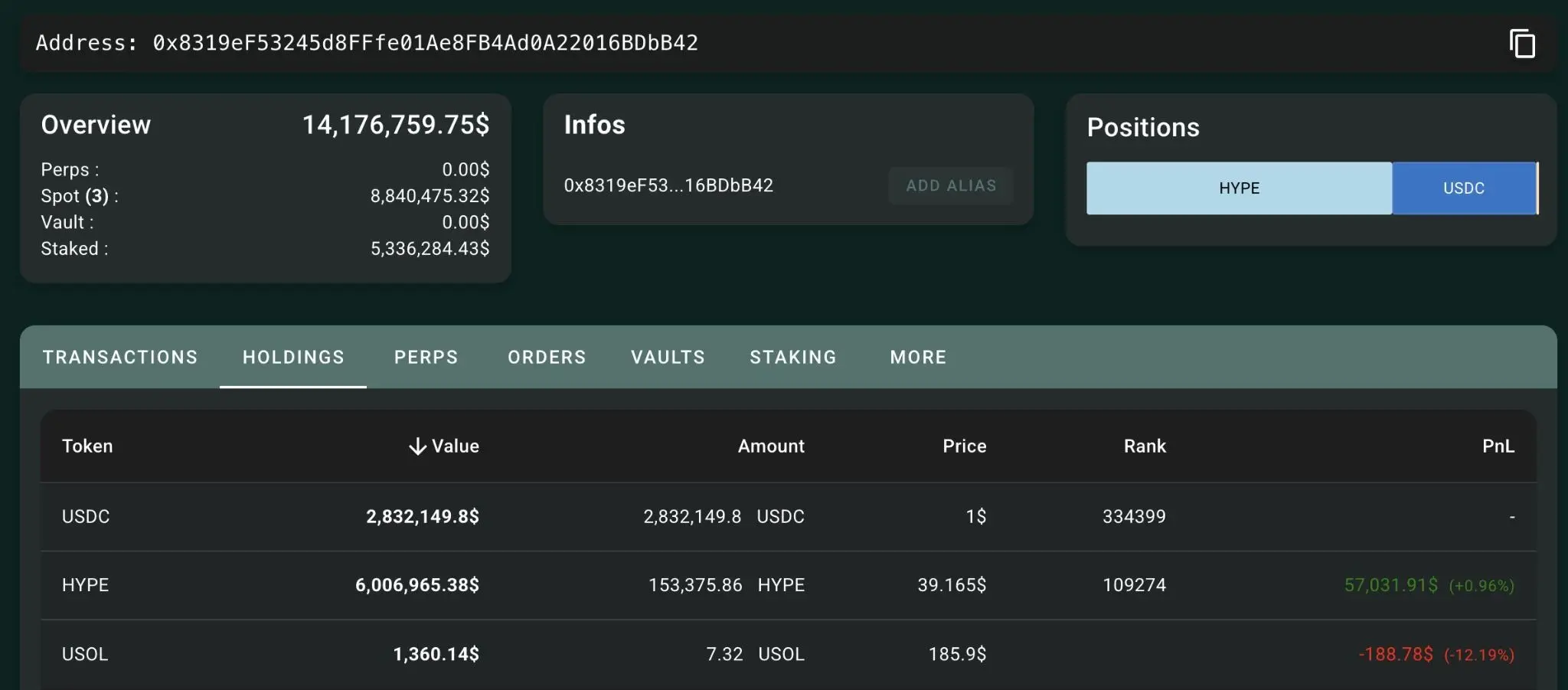 Crypto Whales Are Buying HYPE and PEPE After Market Crash — What Do They Know?