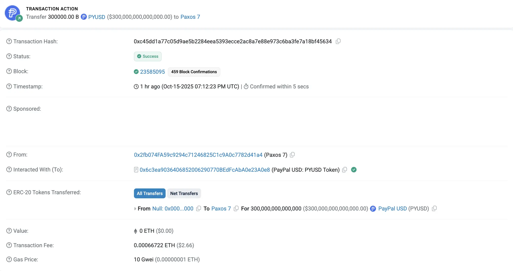 Aave freezes PYUSD markets after unprecedented 300T mint and burn