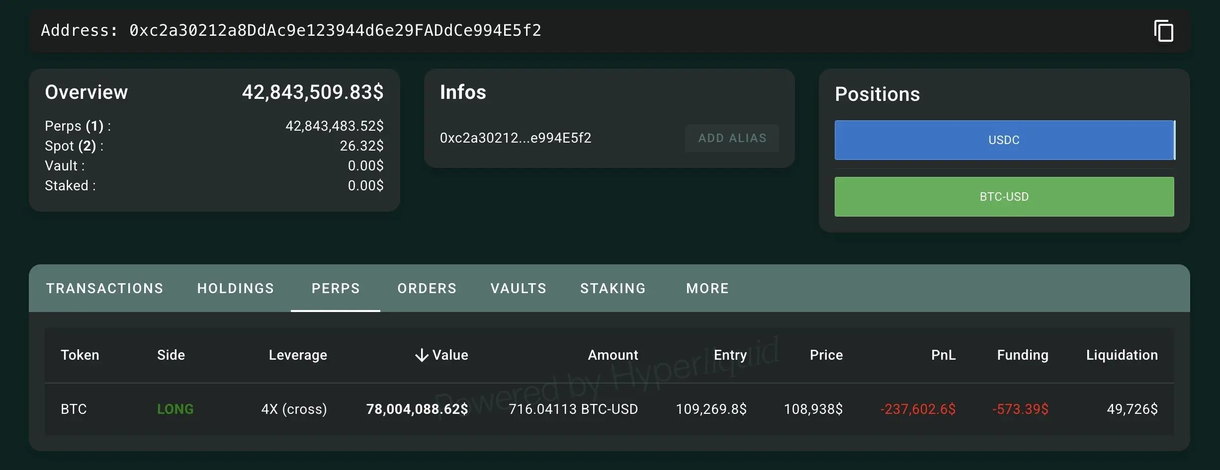 Top Trader With 100% Win Rate on Ethereum Makes His Move