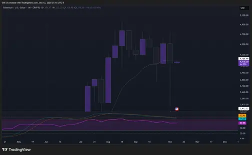 Crypto News: Crypto.com Seeks U.S. National Trust Bank Charter To Expand Services