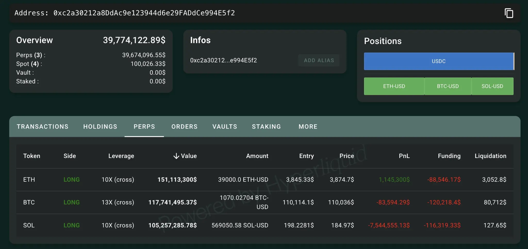 Trader with 100% win rate goes long on these 3 cryptocurrencies