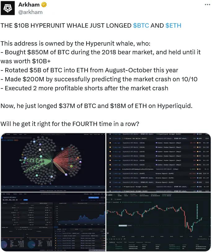 Crypto whale who nailed the Oct crash opens $55M BTC and ETH longs