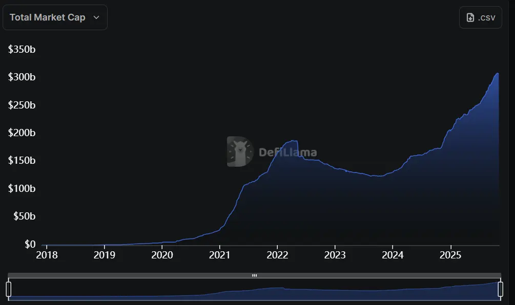 Bitcoin.com, Concordium partner on age-verified crypto payments