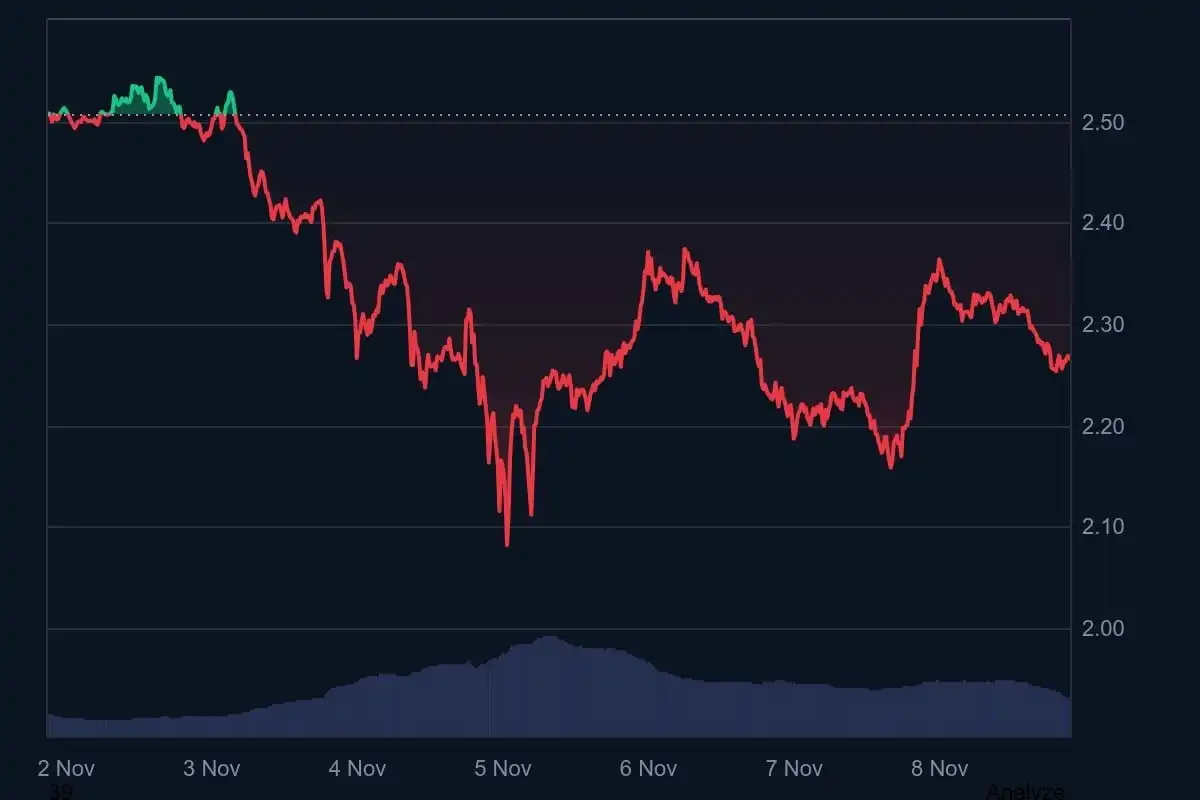 Ripple Effect: Will XRP Price Decouple From Bitcoin?