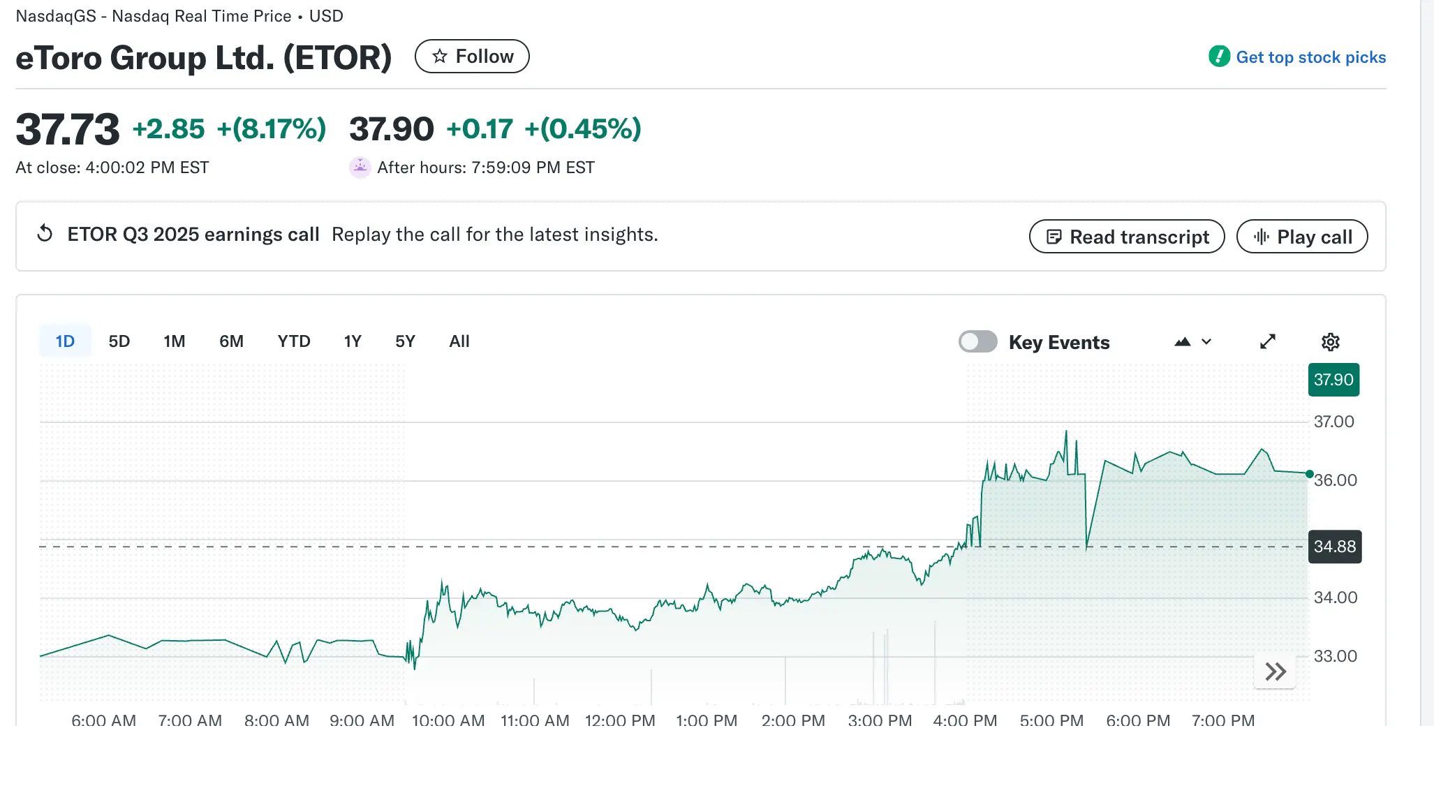 eToro Q3 Earnings: Crypto Trading Surges, Costs Match Revenue