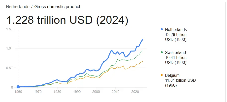 Bitcoin Dips as Concerns of an AI Bubble Mount