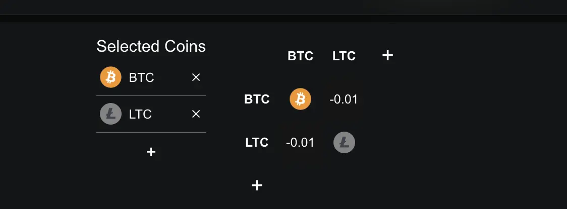3 Made In USA Coins to Watch in the Third Week of November