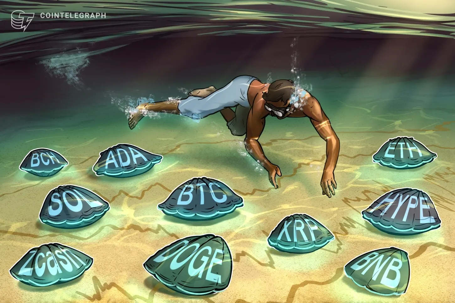 Price predictions 11/19: BTC, ETH, XRP, BNB, SOL, DOGE, ADA, HYPE, BCH, ZEC