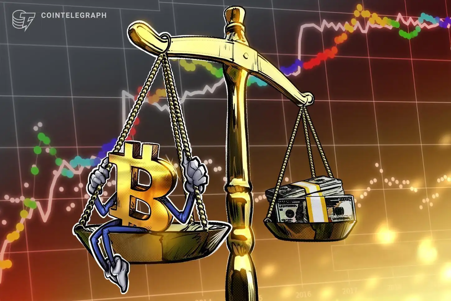 Bitcoin looks increasingly like it did in 2022: Can BTC price avoid $68K？