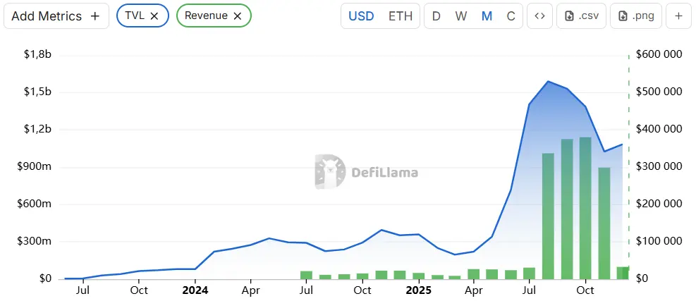 Galaxy Looks to Expand Institutional Staking Infra with Alluvial Acquisition