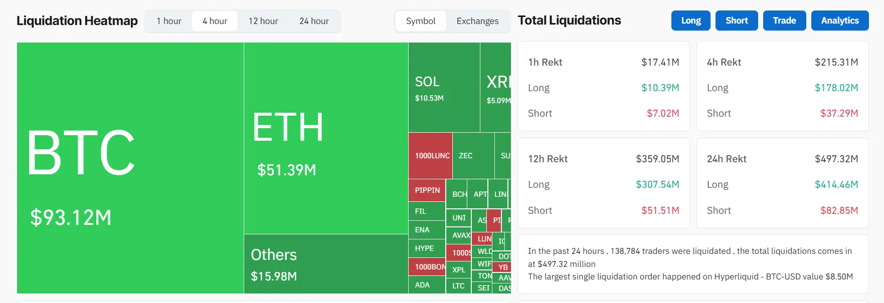 Why Did Bitcoin Drop Below $90,000 Again? A Breakdown of the Latest Sell-Off