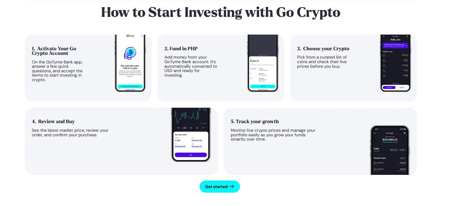 Philippines fastest growing digital bank rolls out crypto services