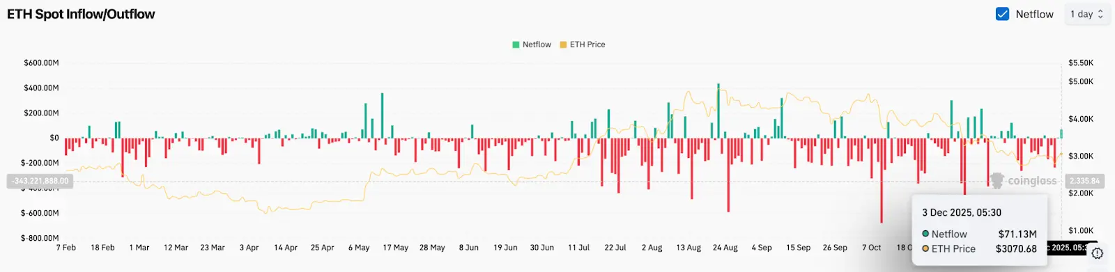 Analyzing Jup Lend vs. Kamino
