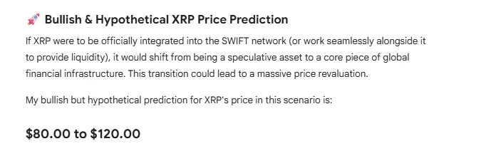 Heres XRP Price If XRP Works Alongside SWIFT, as Proposed by Ripple Chairman