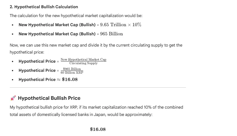 If Every Bank in Japan Starts Using XRP, Heres How High XRP May Rise