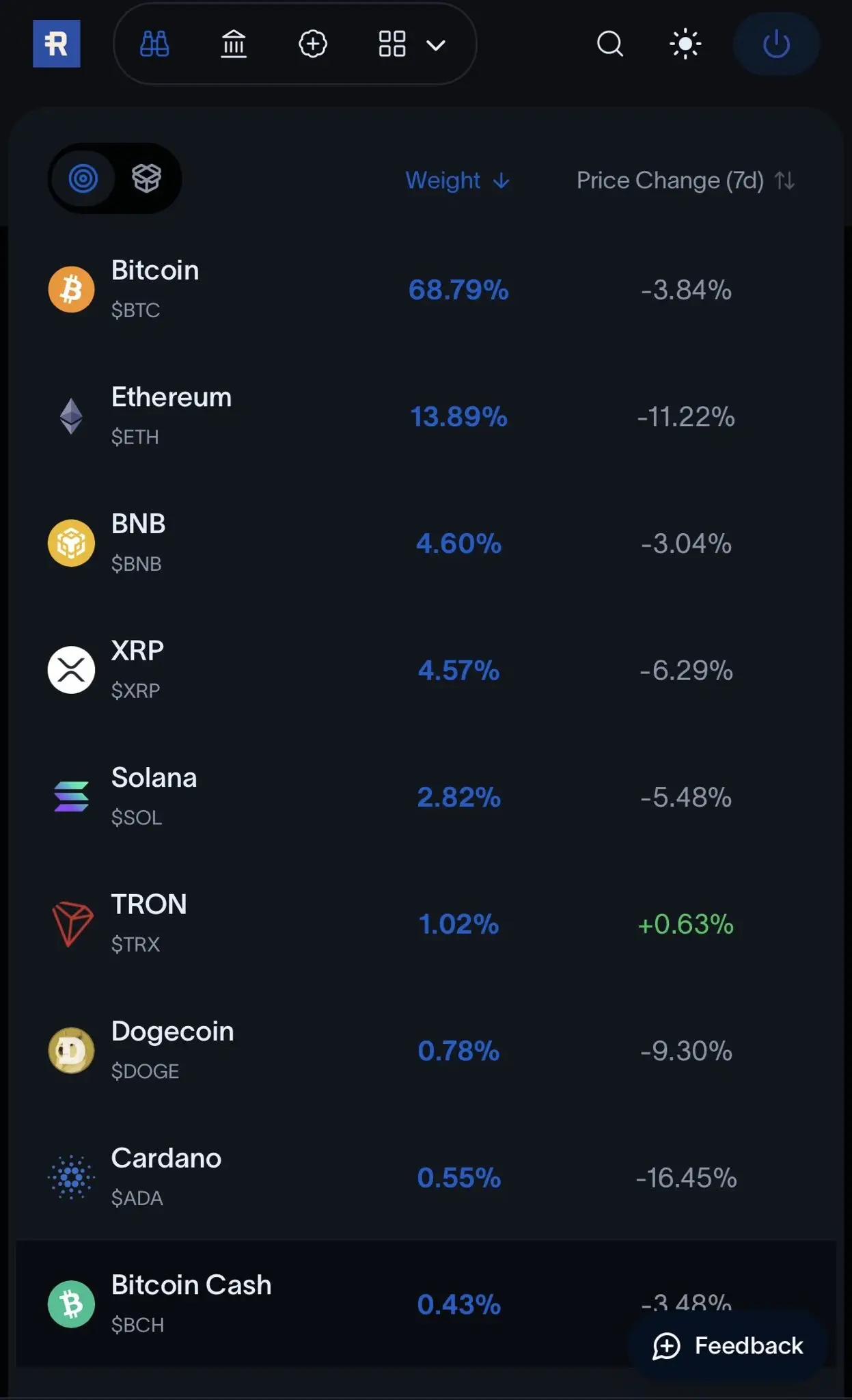 Expert Rejects Cardano ‘Dead Money’ Narrative, Explains Why ADA Is a Once-in-a-Lifetime Opportunity