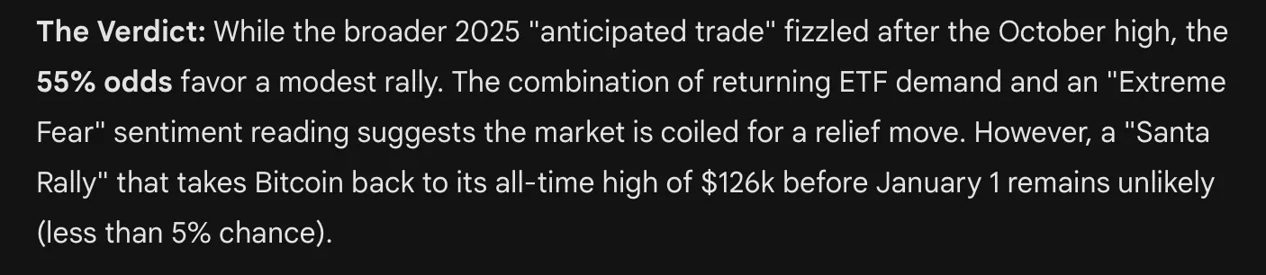 Bitcoin Santa Rally？ ChatGPT, Grok, and Gemini Set the Odds